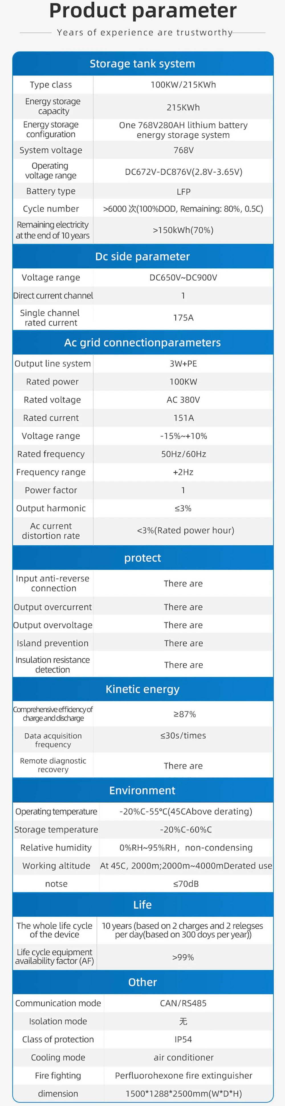 commercial battery storage for solar parameter commercial battery storage for solar parameter