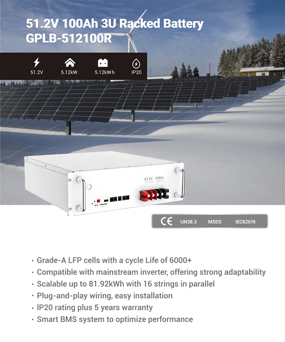 Solar Inverter For Off-Grid Applications Solar Inverter For Off-Grid Applications