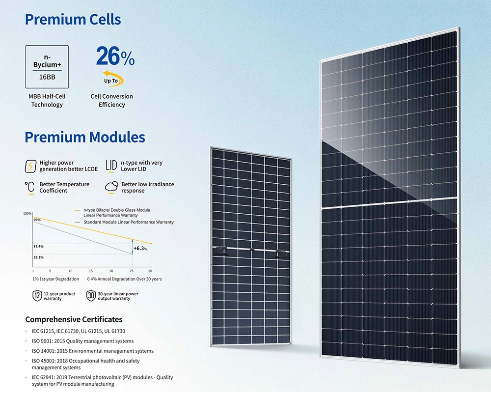 double glass solar module double glass solar module