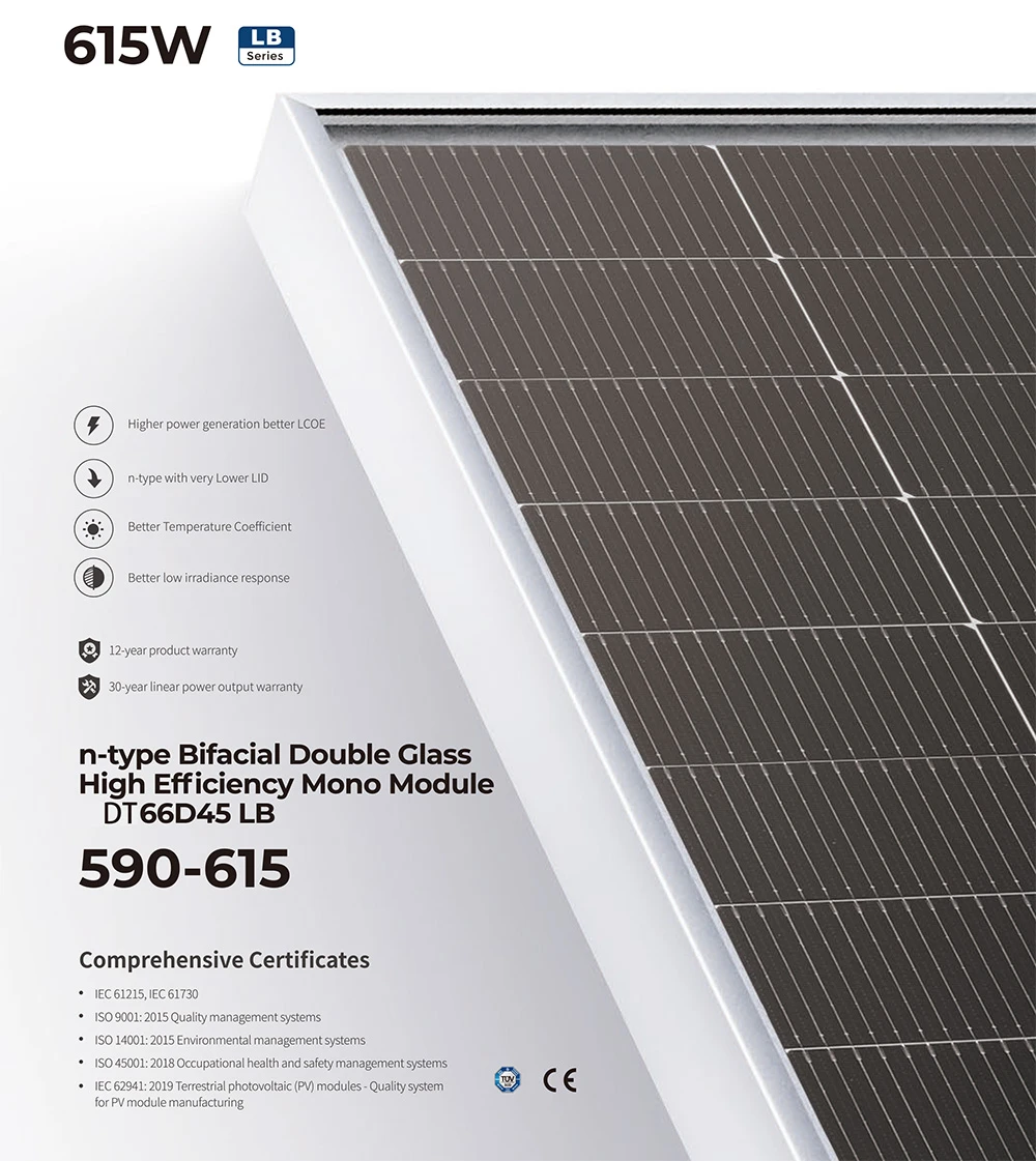 Solar Modules Solar Modules
