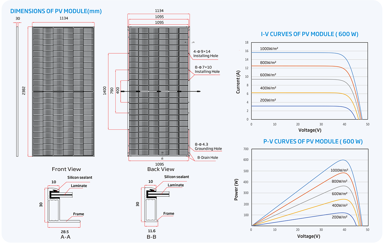 Datasheet_Vertex_NEG19RC.20 585W-610W dimensions Datasheet_Vertex_NEG19RC.20 585W-610W dimensions